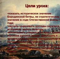 Сравнительный анализ Бородинского сражения в истории и в романе Л