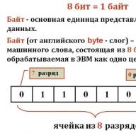 Американский инженер Клод Шеннон и чем он знаменит