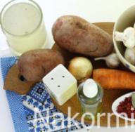 Patate me kampionë në furrë: një pjatë e ligët Pjatë me kërpudha dhe patate në furrë