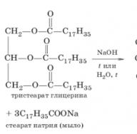 Χημικός τύπος γλυκερίνης